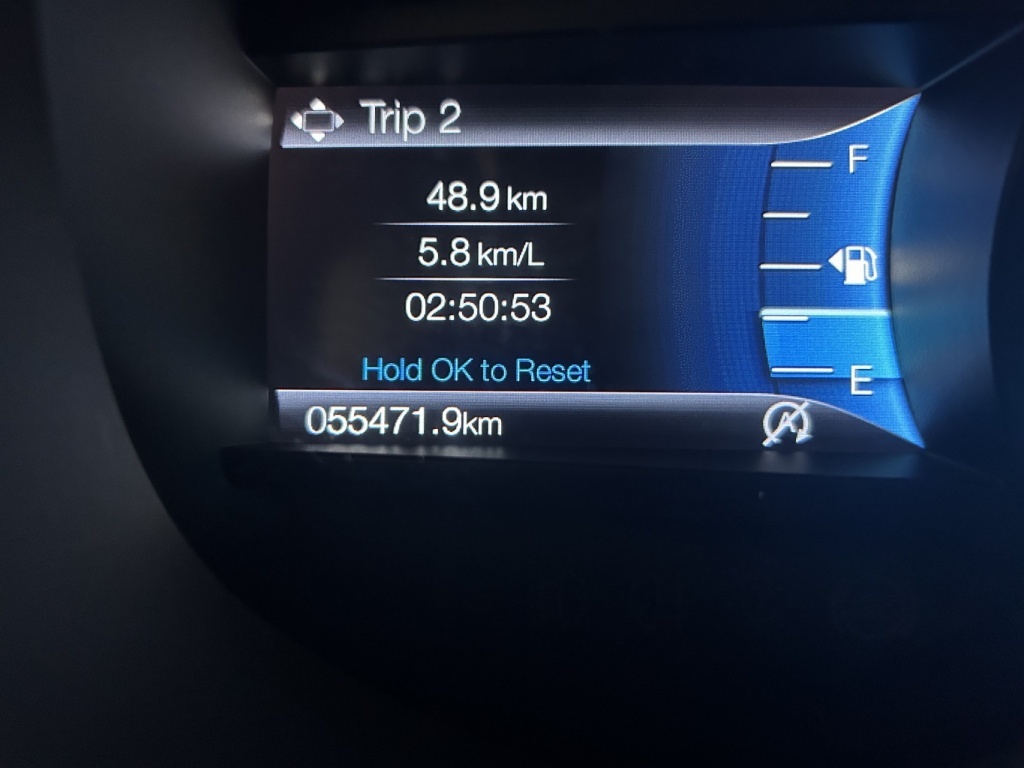 Ford Edge 2020