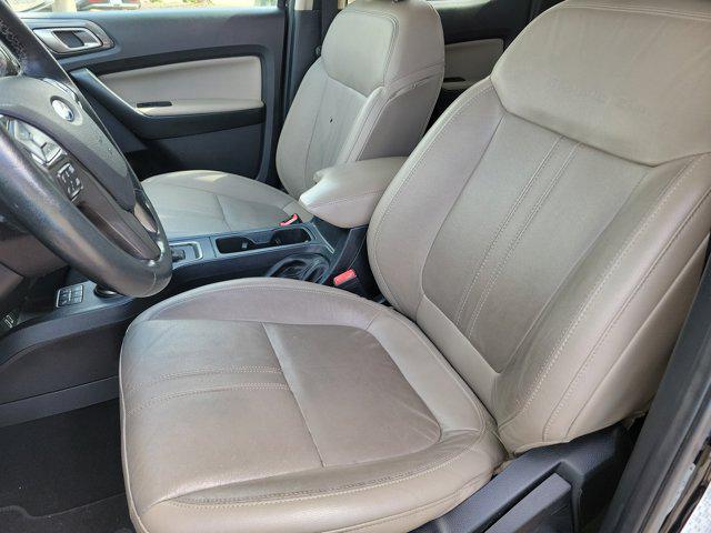 Ford Ranger 2021