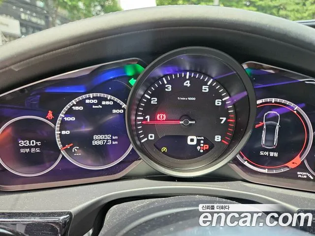 Porsche Panamera 2020