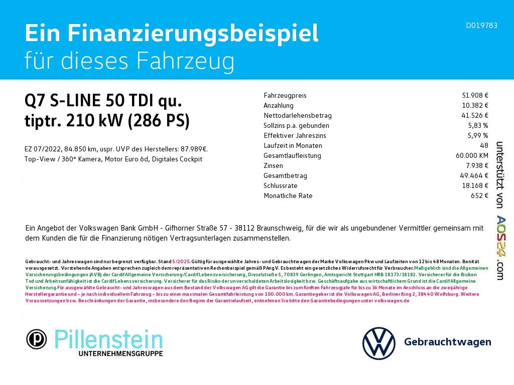 Audi Q7 2022