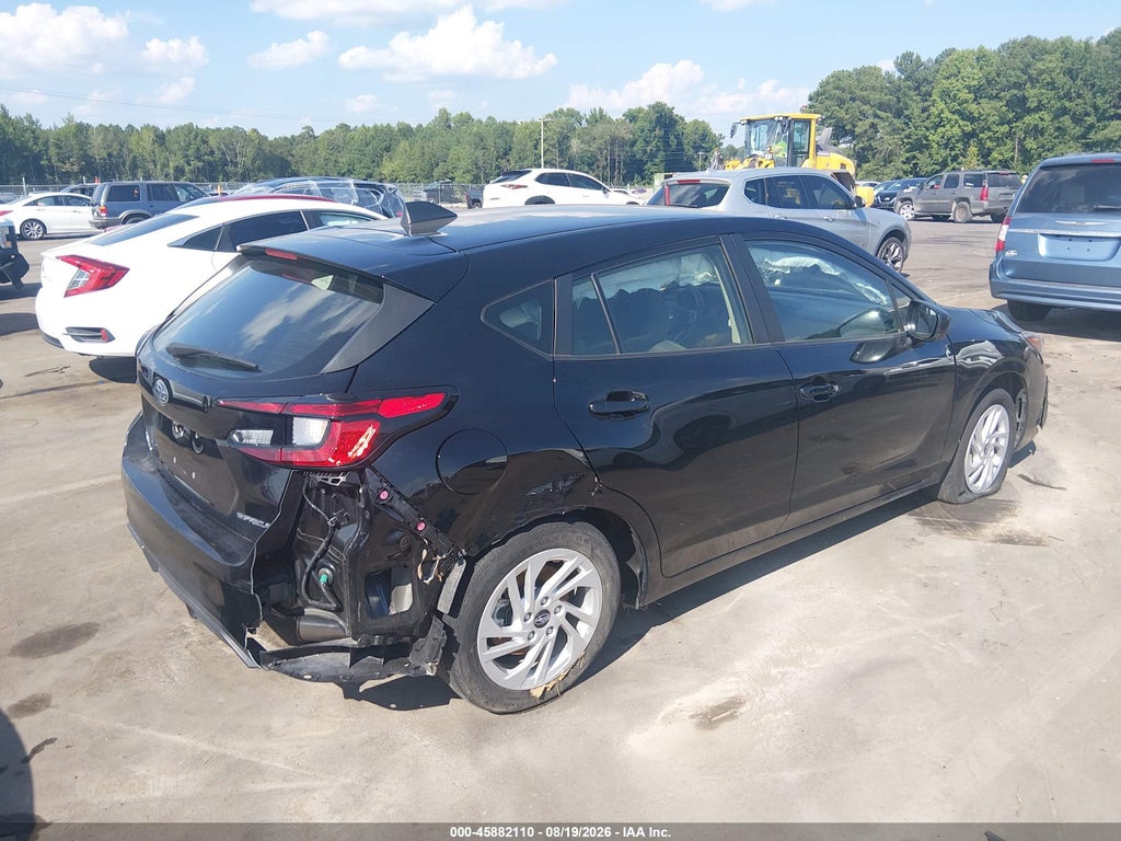 Subaru Impreza 2024