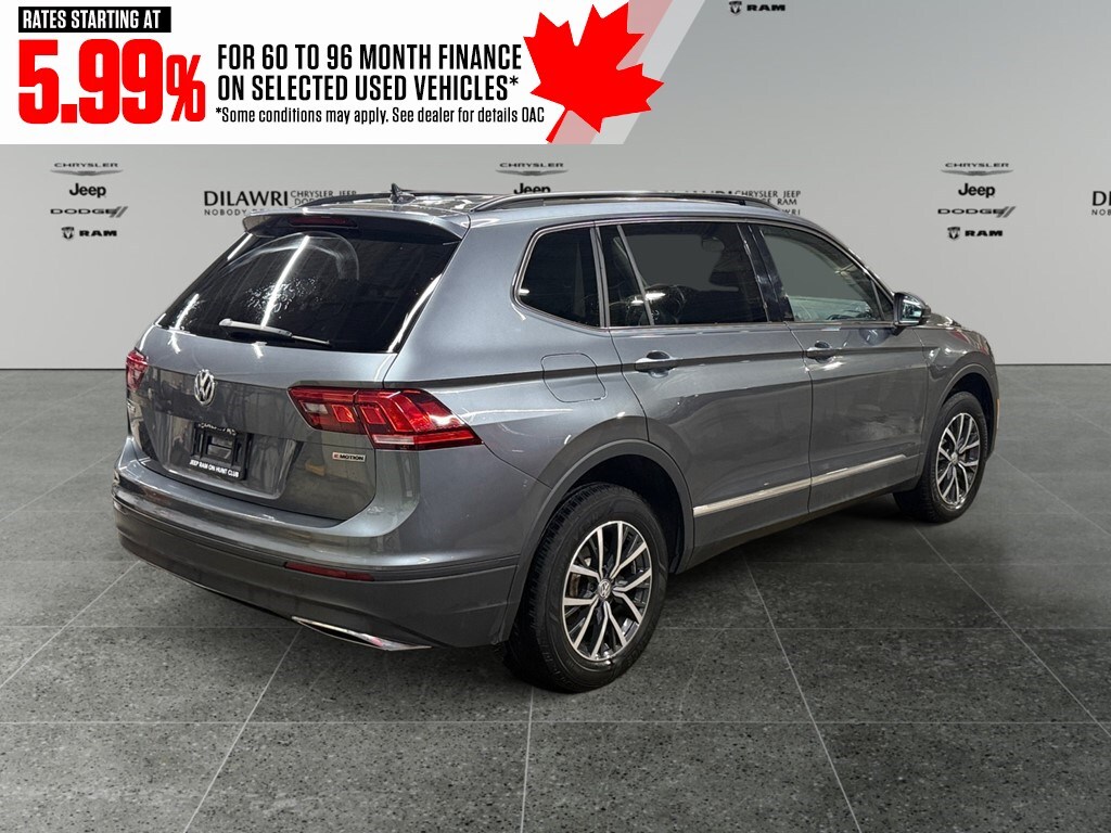Volkswagen Tiguan 2021