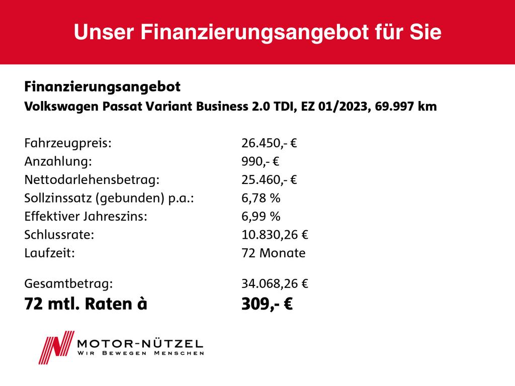 Volkswagen PASSAT VARIANT 2023