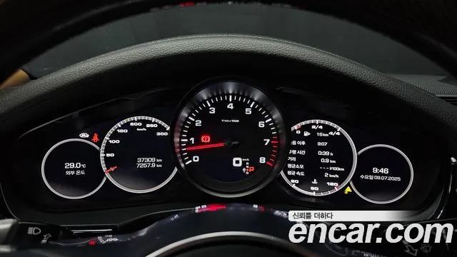 Porsche Panamera 2020