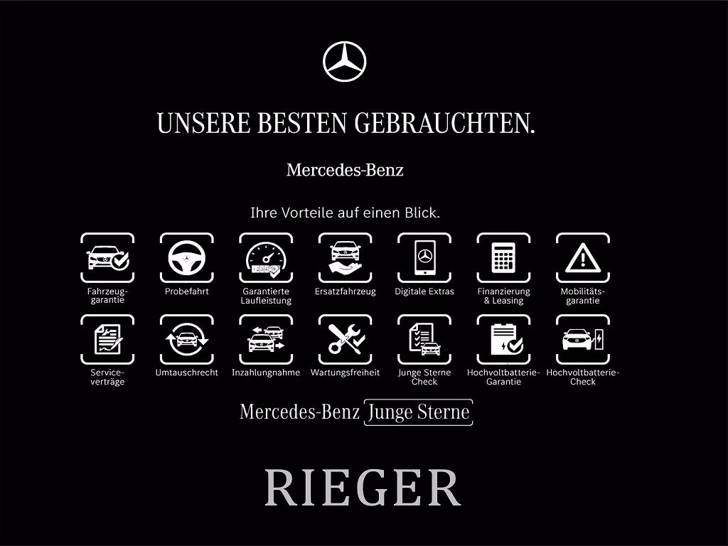 Mercedes-Benz V 300 2023