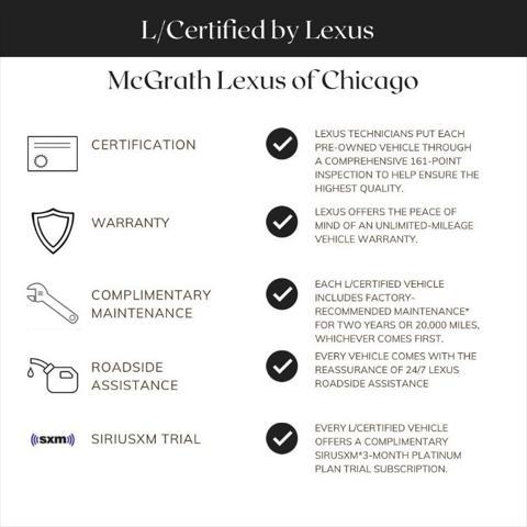 Lexus LX 600 2023