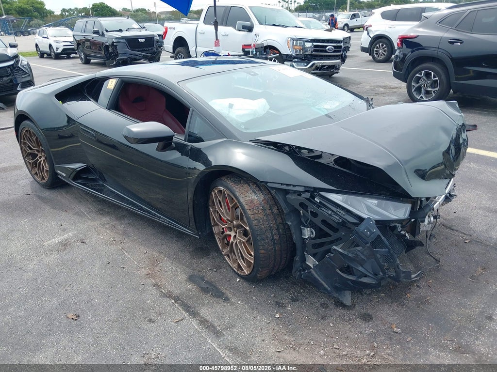 Lamborghini Huracán 2021