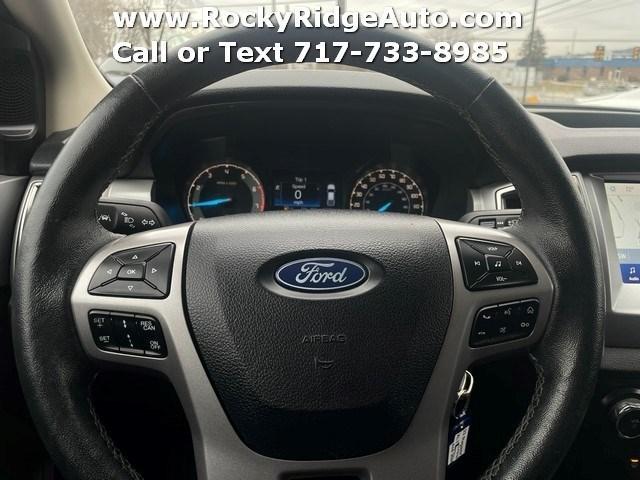 Ford Ranger 2023