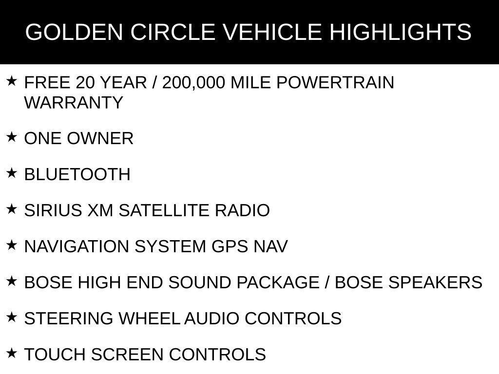 Buick Envision 2024