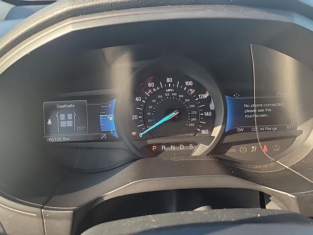 Ford Edge 2024