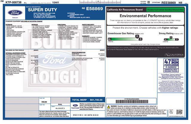Ford F 250 2024