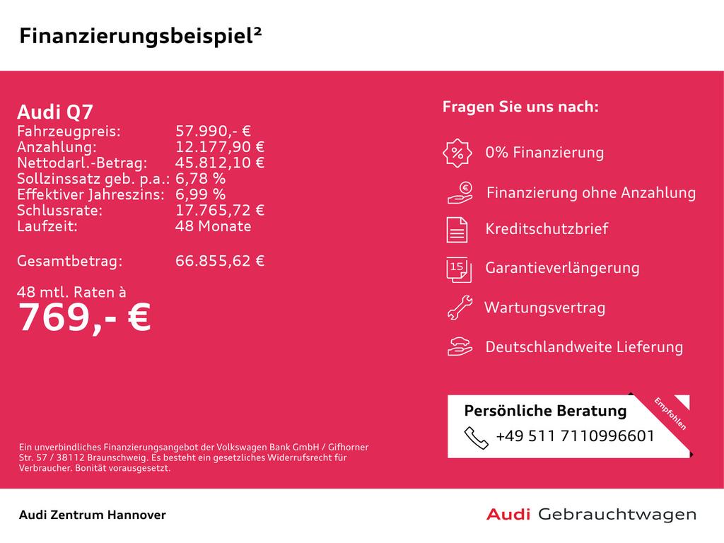 Audi Q7 2023