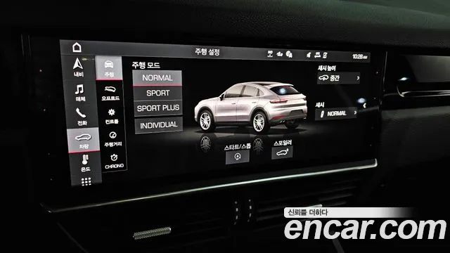 Porsche Cayenne 2021
