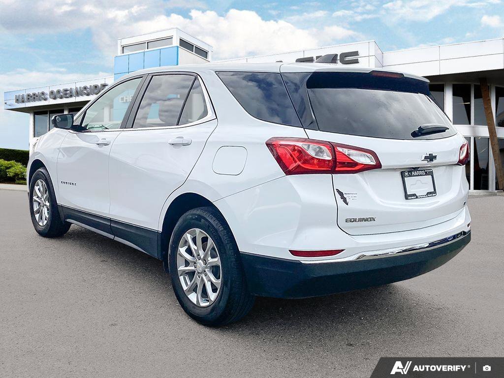 Chevrolet Equinox 2021