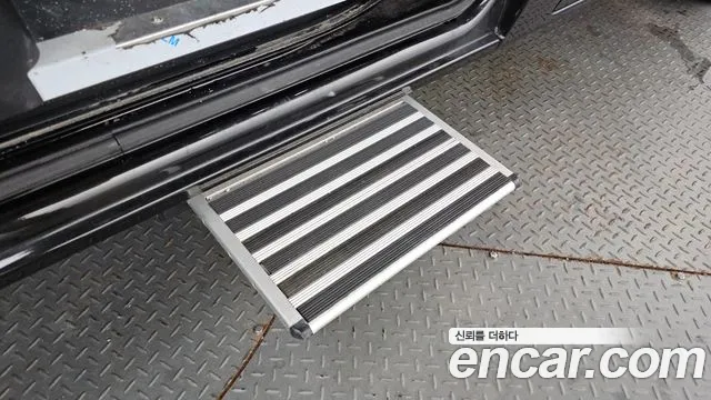 Renault MASTER 2020