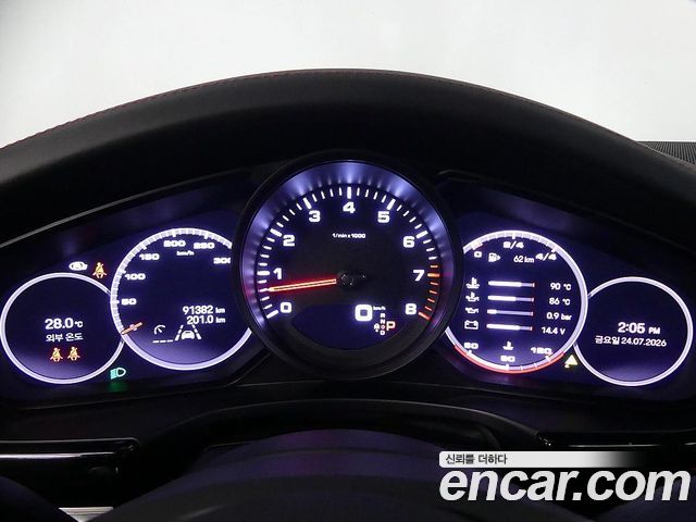 Porsche Panamera 2021