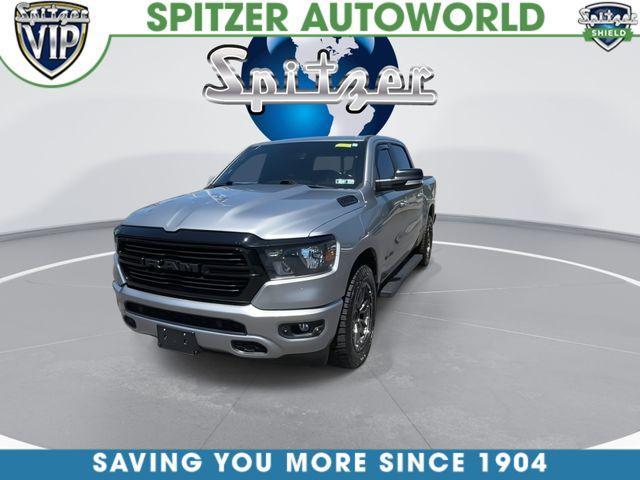 Ram 1500 2021
