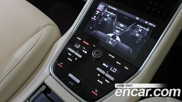Porsche Panamera 2021