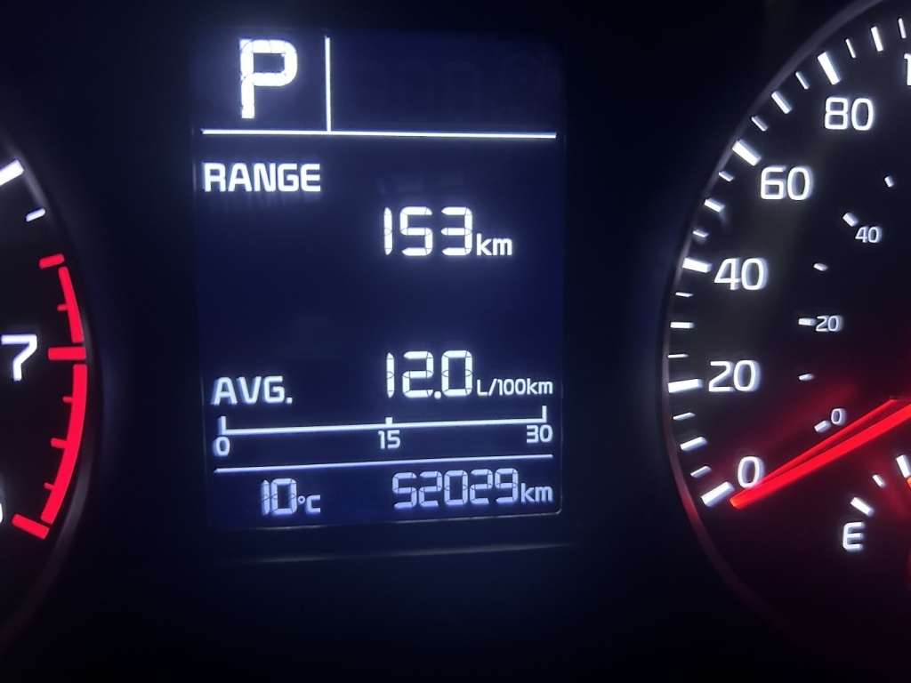 Kia Rio 2021