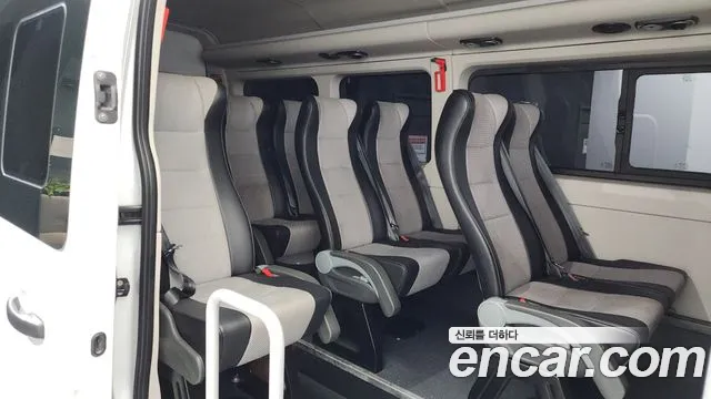 Renault MASTER 2020