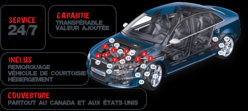 Kia Forte 2023