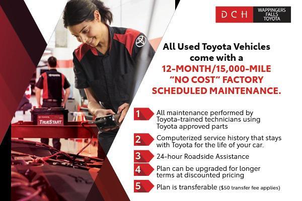 Toyota Grand Highlander 2024