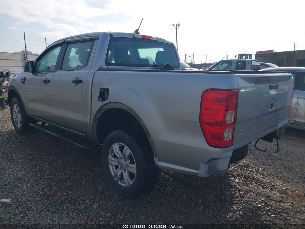 Ford Ranger 2021