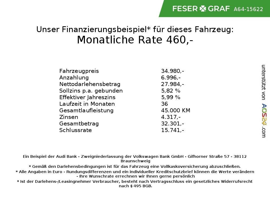 Audi A4 2023