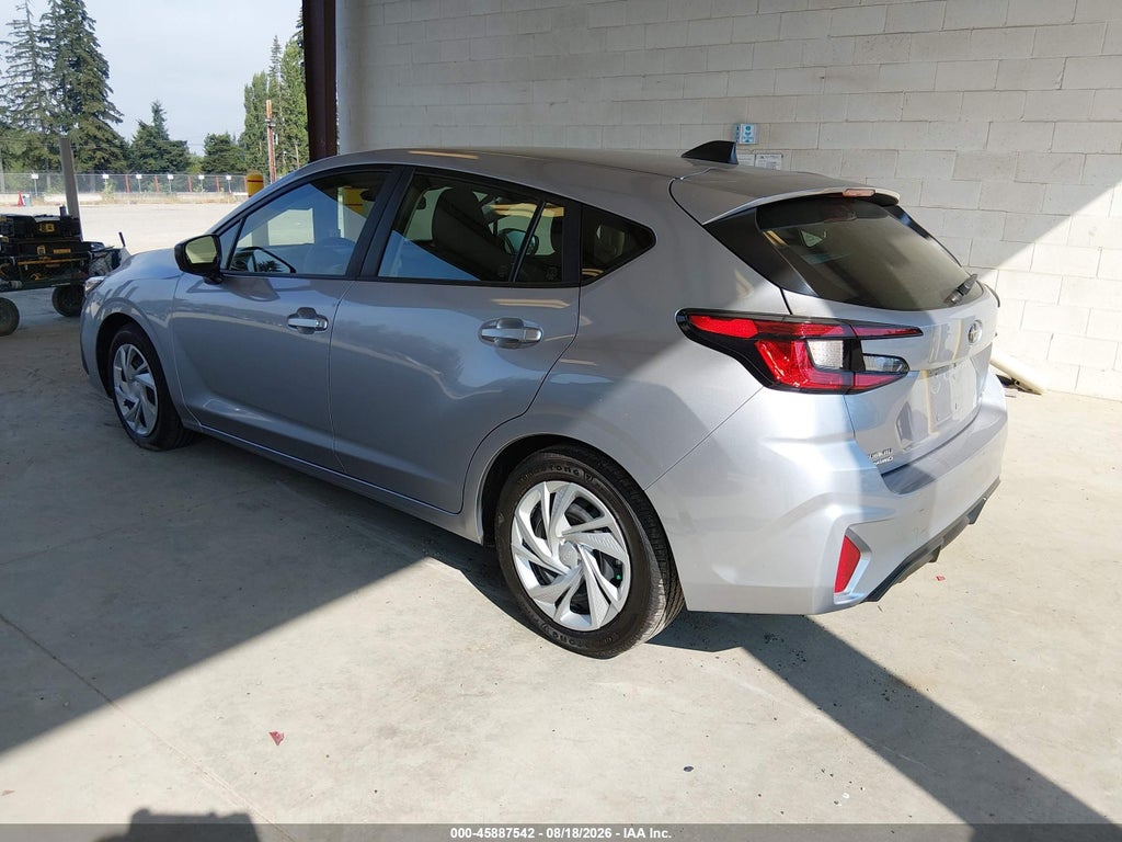 Subaru Impreza 2025