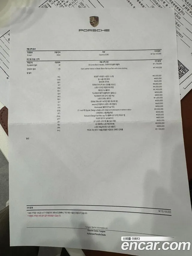 Porsche Cayenne 2024
