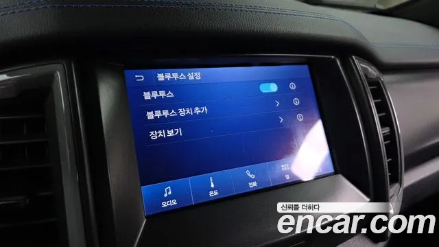 Ford Ranger 2021