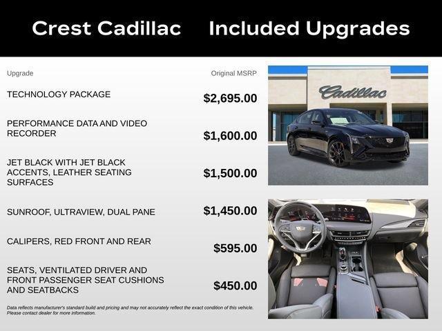 Cadillac CT5-V 2026