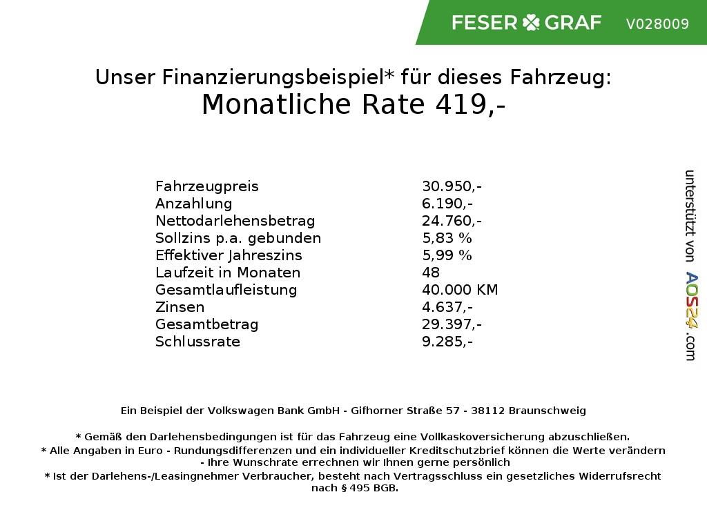 Volkswagen Golf 2024