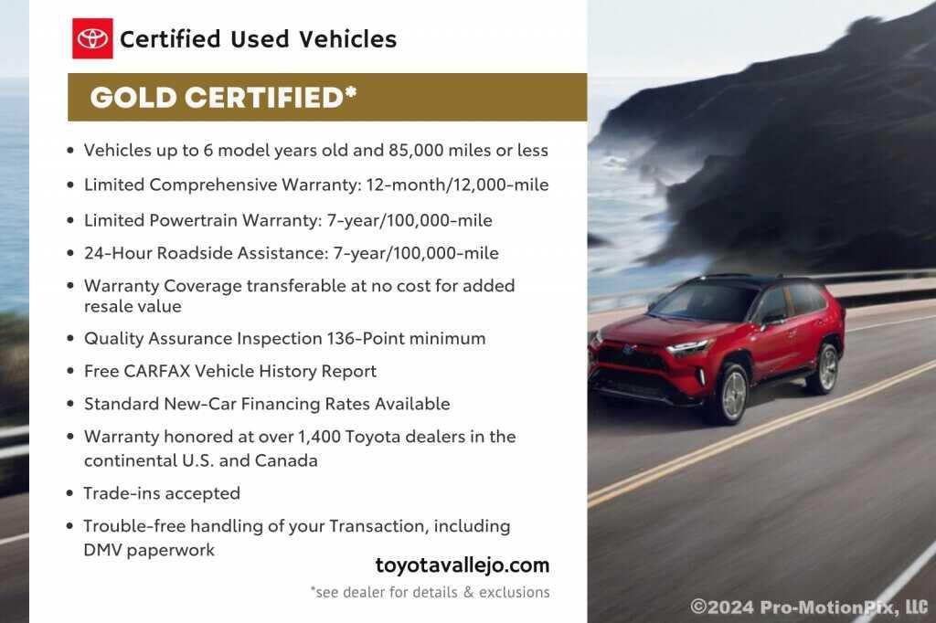 Toyota Camry 2025