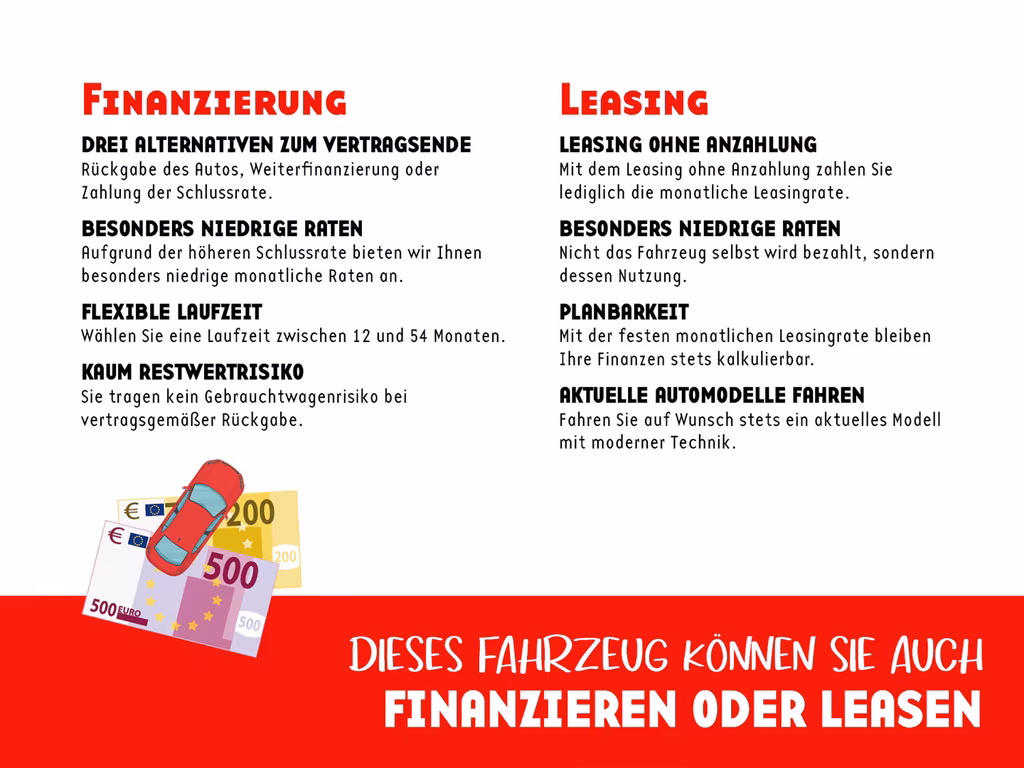 Audi A4 2023