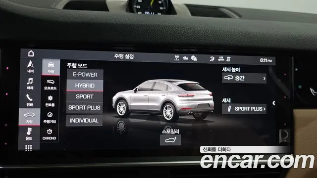 Porsche Cayenne 2021