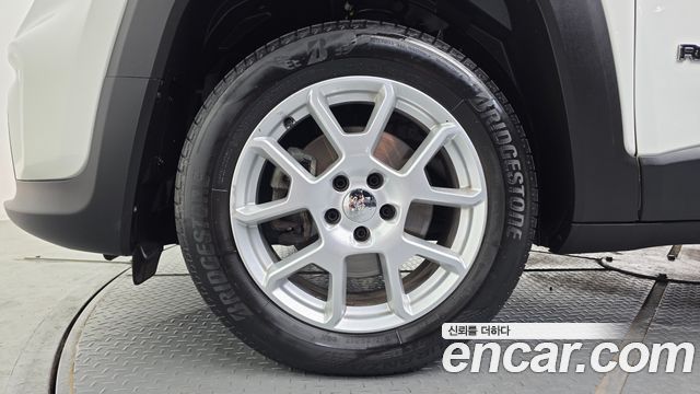 Jeep Renegade 2021