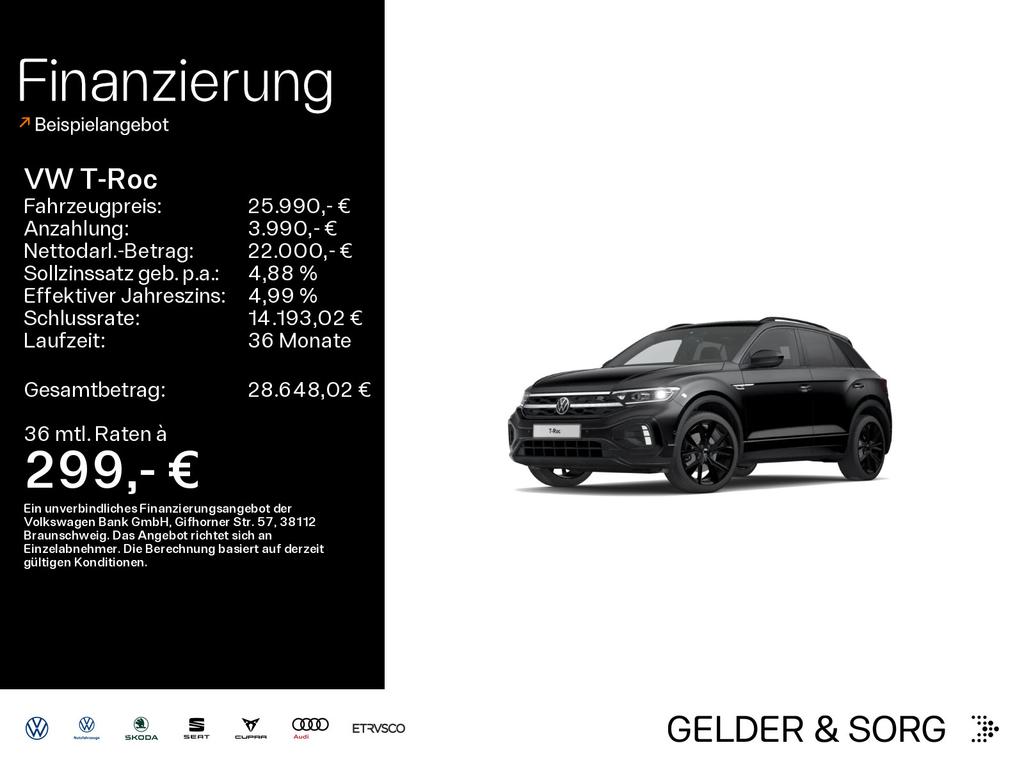 Volkswagen T-Roc 2022
