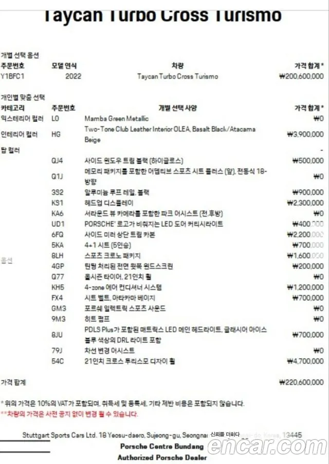 Porsche Taycan 2022