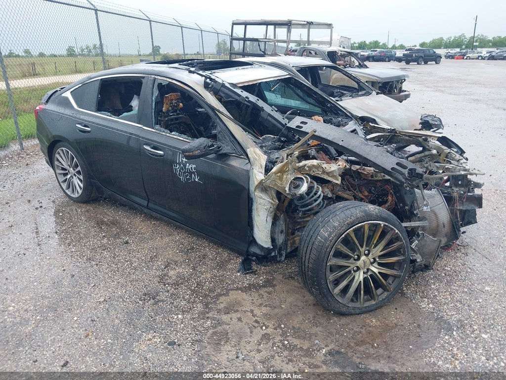 Cadillac CT5 2021
