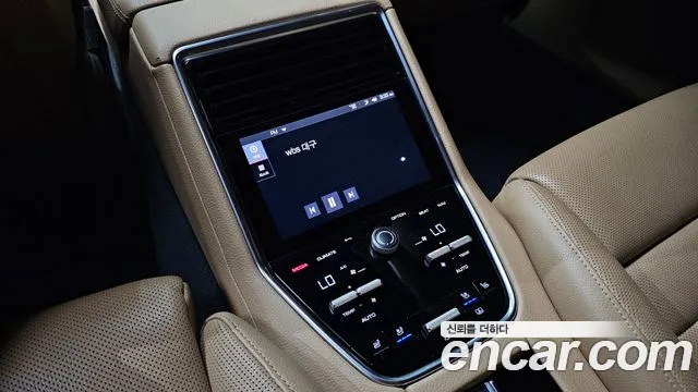 Porsche Panamera 2021