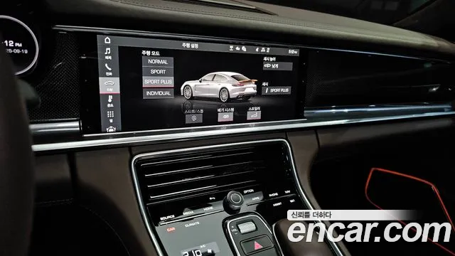 Porsche Panamera 2021