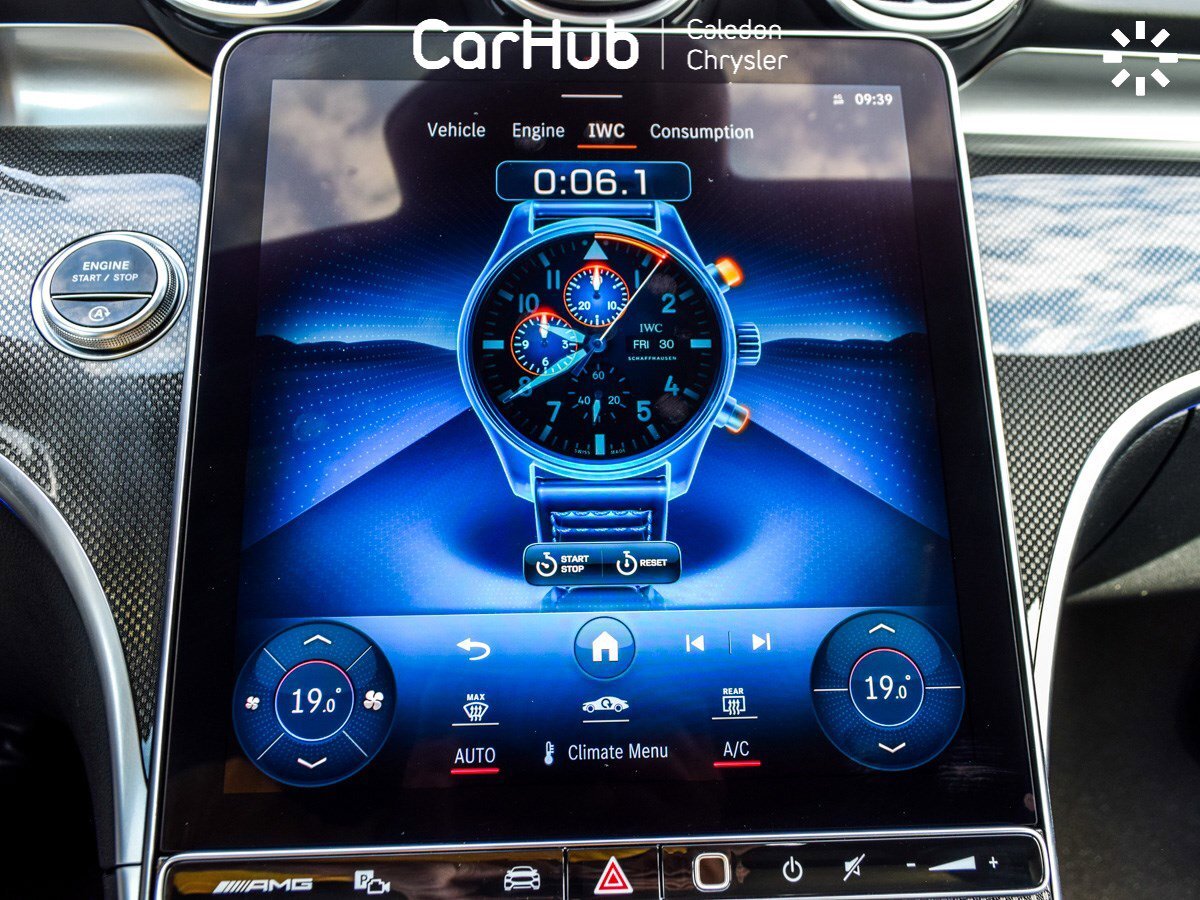 Mercedes-Benz C-Класс 2024