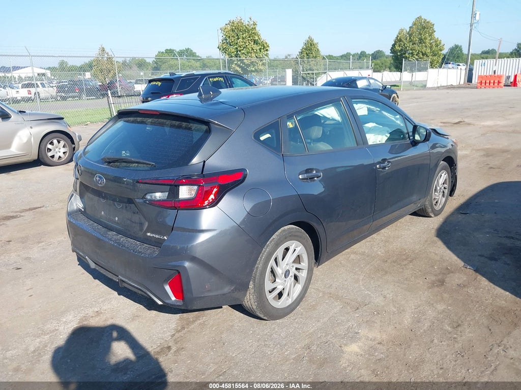 Subaru Impreza 2024